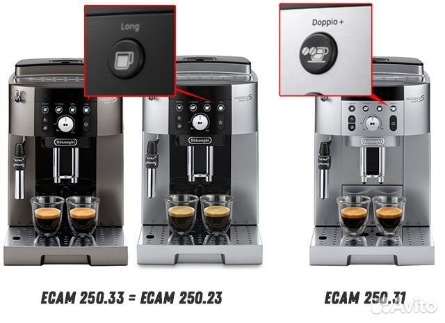 Кофемашина delonghi 22.110 22.117 22.114 250.23
