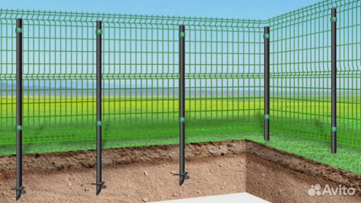 Винтовые сваи