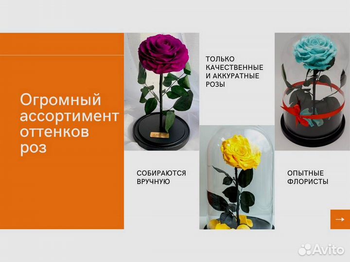 Неувядающая роза в колбе