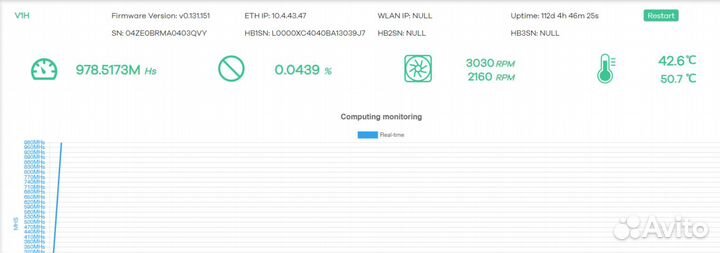 Ipollo v1h 850mh/s