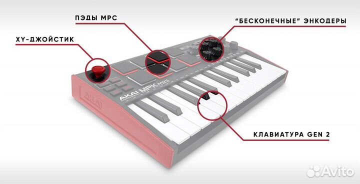 Akai MPK mini 3 grey новая midi-клавиатура серая