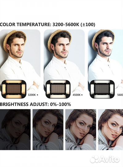 Видеосвет Neewer P600 комплект