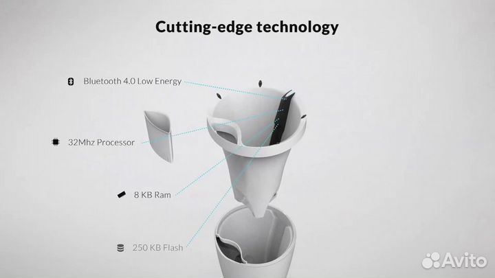 Умный горшок для растений Parrot POT