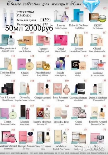 Туалетная вода