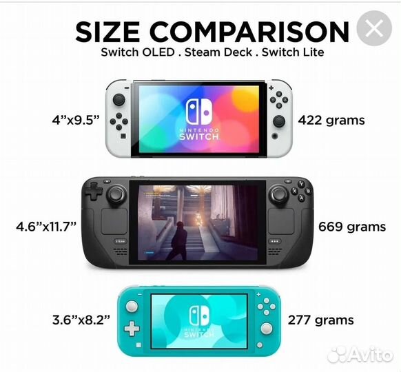 Steam Deck 64gb (новый)