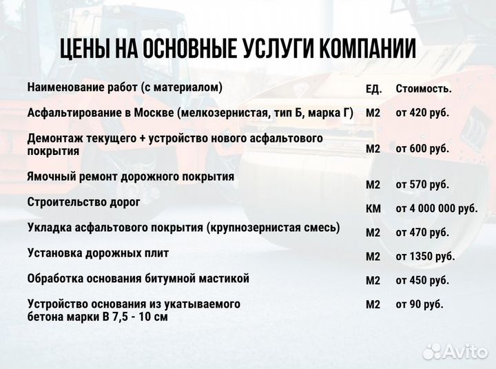 Асфальтирование