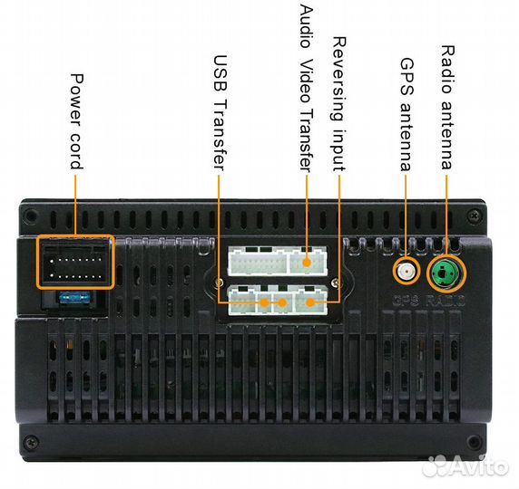Android 11 7 дюймов 1/32GB Новая магнитола 2 din