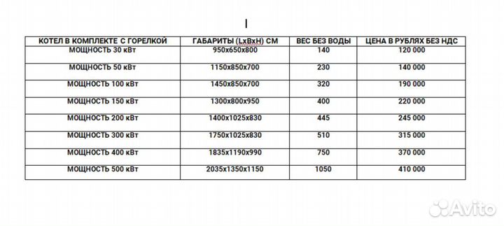 Котел на отработке 30-50кВт