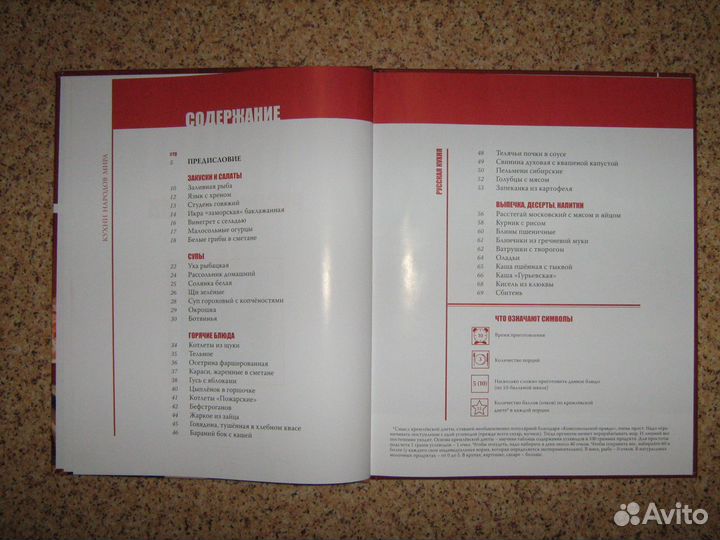 Кухни народов мира