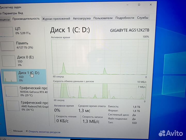 Игровой пк ryzen 9 7950x, 128 ram, 4070ti 12gb