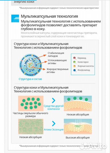 Вв крем от атоми очень хороший продукты