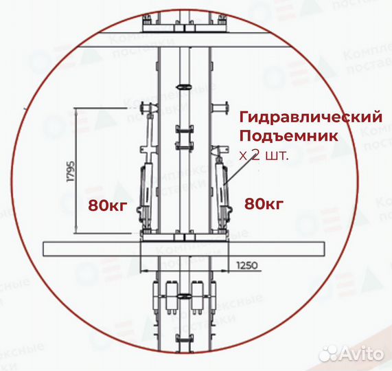 Стрела бетонораспределительная Казань