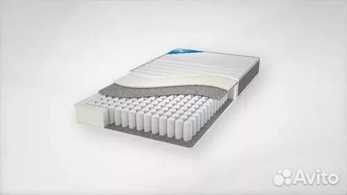 Матрасы