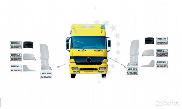 Угол кабины Mercedes Actros MP1 MP1 Megaspace
