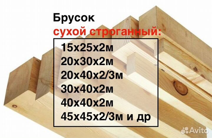 Имитация бруса Внутренняя отделка 14х96х3000, ав