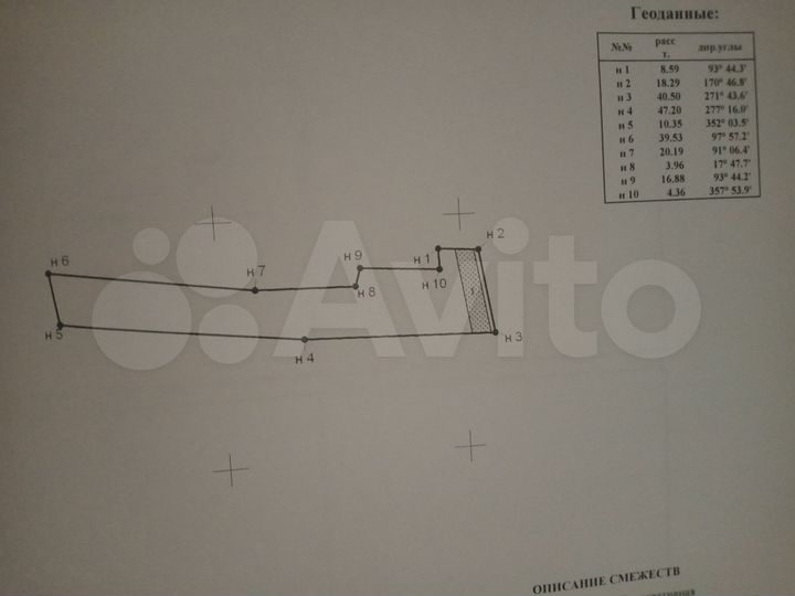 Участок 10,2 сот. (ИЖС)