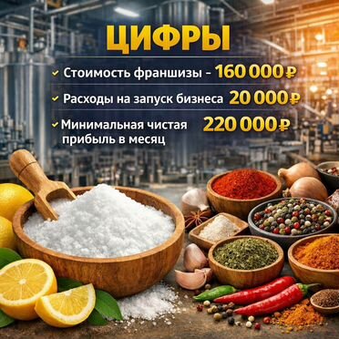 Бизнес производства лимонной кислоты со сбытом