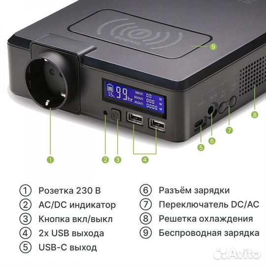 Мощный повербанк и солнечная панель allpowers 100w