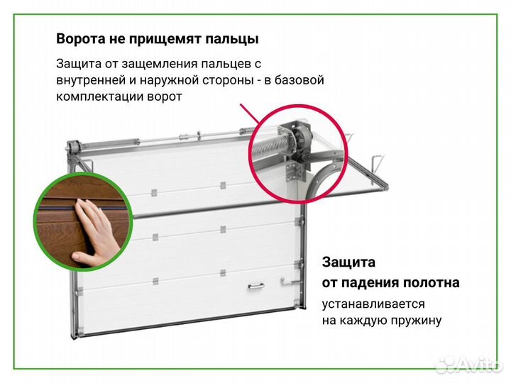 Автоматические секционные ворота Алютех