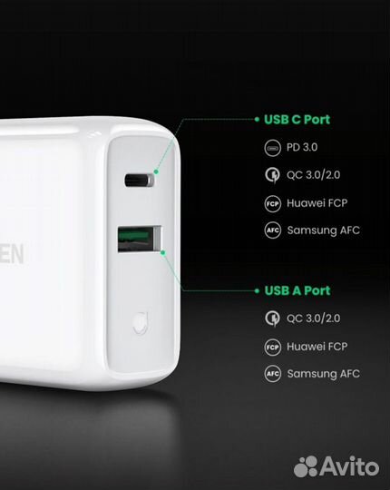 PD зарядное Ugreen 38W два порта (новое) CD170