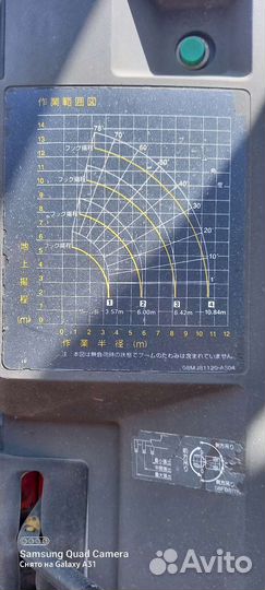 Кран манипулятор