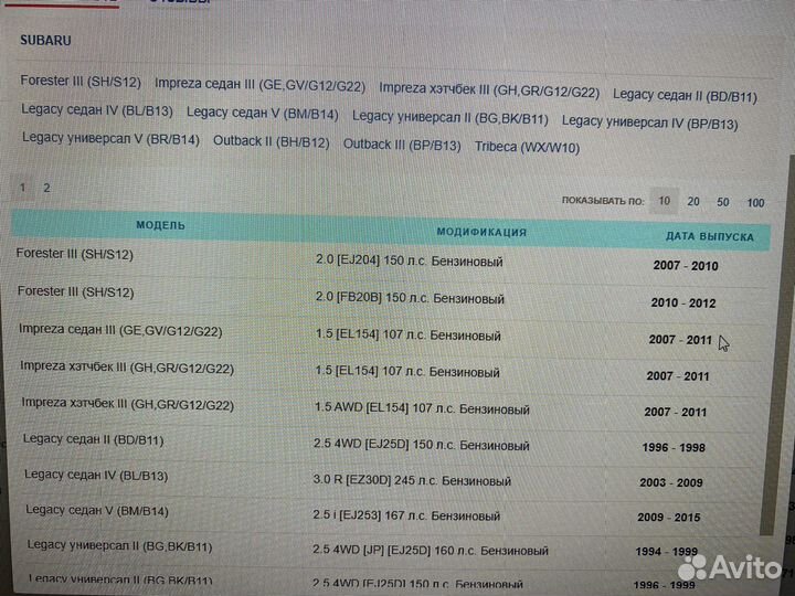 Водяная помпа Subaru legacy, outback, forster