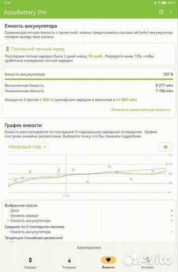 Huawei matepad 11,5 обмен на эл самокат, велосипед
