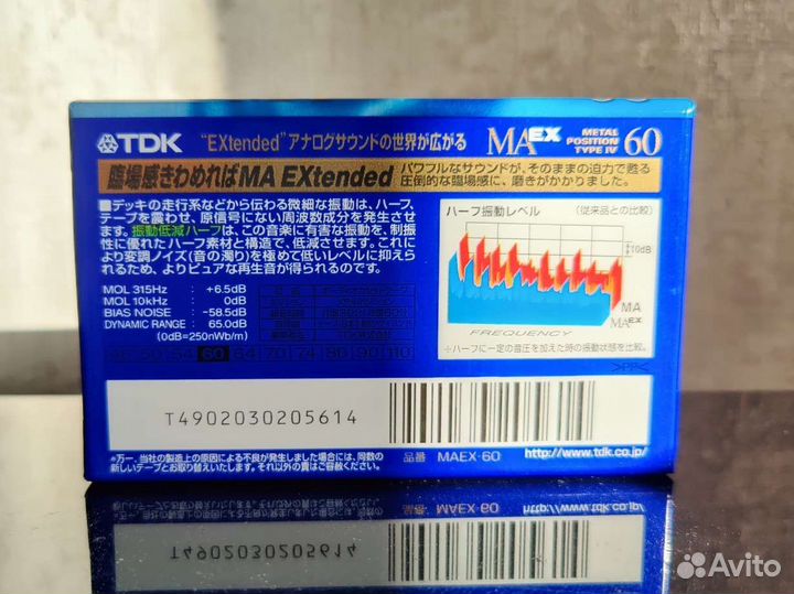 Аудиокассета TDK maex 60