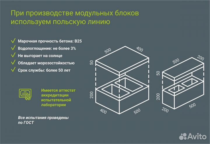 Блок бетонный для забора столба наборные модульные