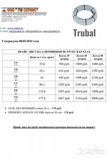 Труба для установки кондиционеров