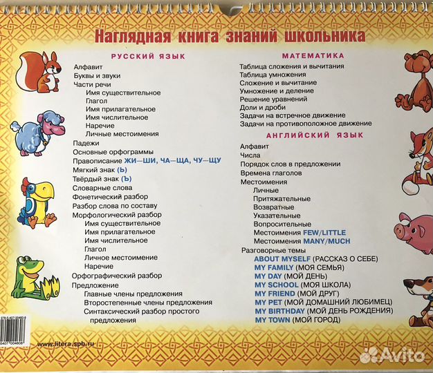 Книга знаний для детей 6-8 лет