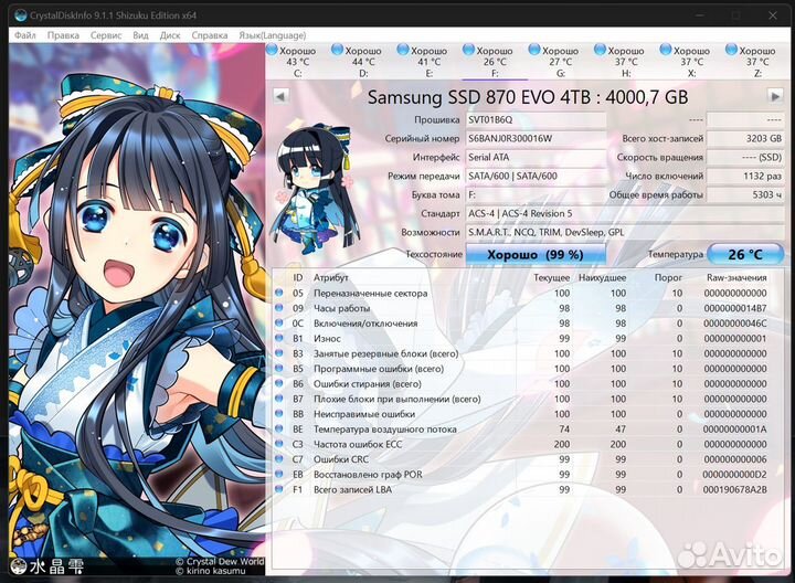 SSD Samsung 870 EVO 4 Tb
