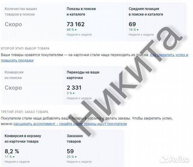 Ozon Ведение, менеджер озон