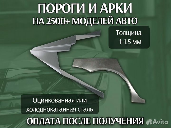 Задняя арка Kia Sorento