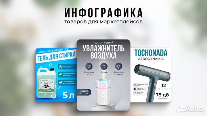Инфографика для маркетплейсов, дизайн карточек wb