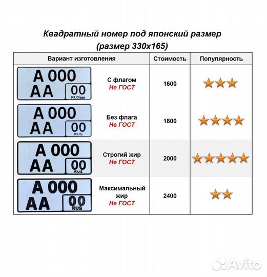 Изготовление дубликат гос номер Ликино-Дулёво