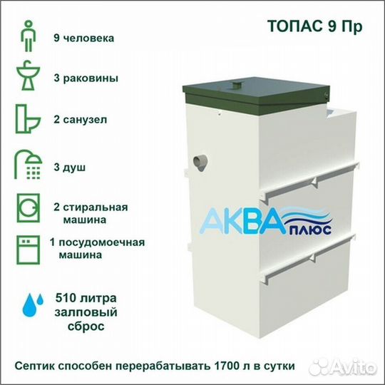 Септик новый