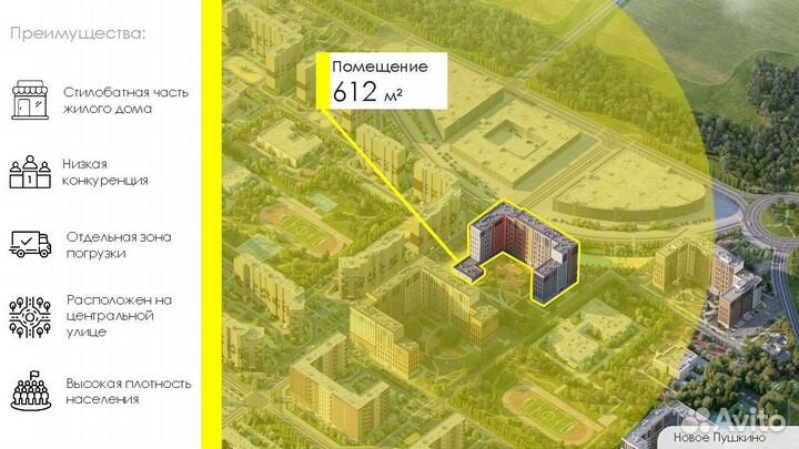 Арендный бизнес под Москвой. Прибыль 1519 тр/мес