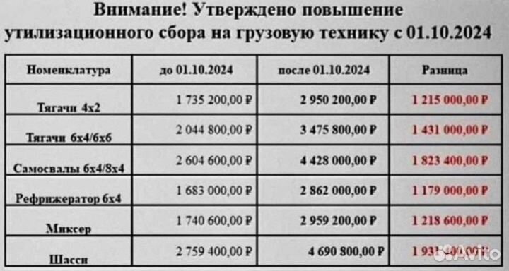 Shacman (Shaanxi) X3000, 2024