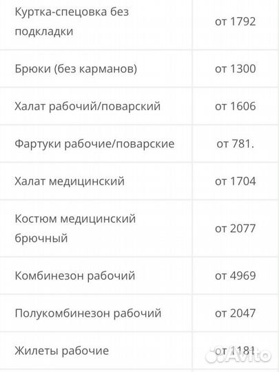 Пошив спецодежды оптом