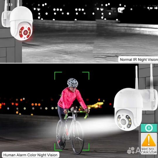 Уличная 4g камера поворотная