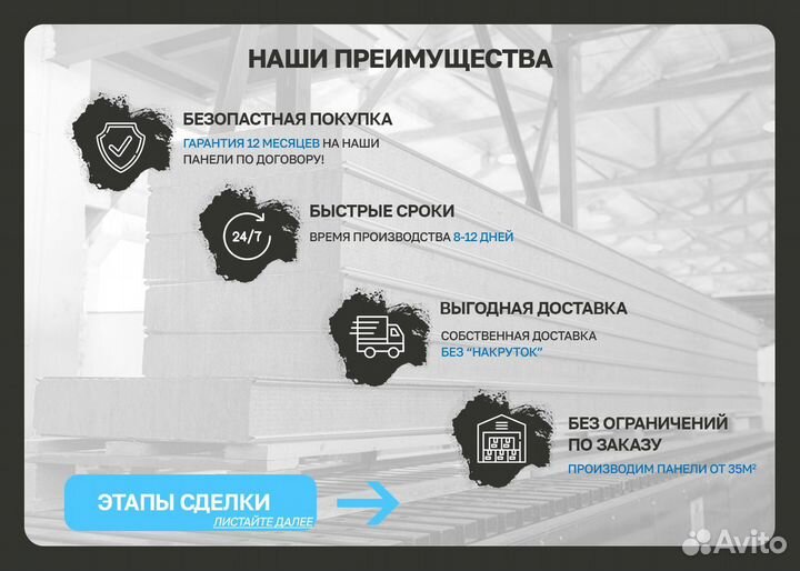 Сэндвич панели фасадные