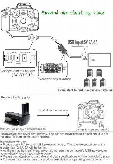 Адаптер питания USB PS-BLS-5/50 для Olympus