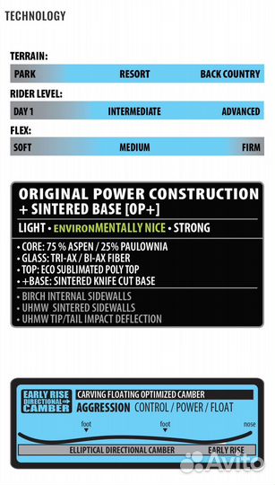 Сноуборд Lib Tech Rocket