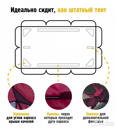 Тент для садовых качелей Оазис 206х124см бордовый