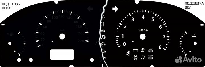 Шкалы приборов оптитрон