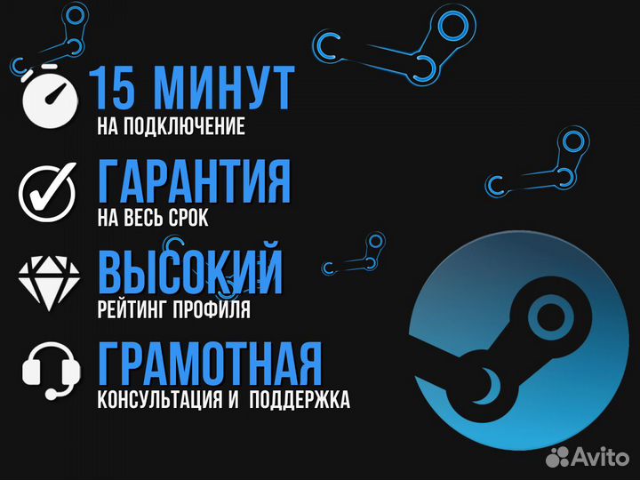 Карты пополнения Steam