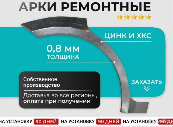 Арка заднего крыла хкс 3вони Mitsubishi Lancer 9