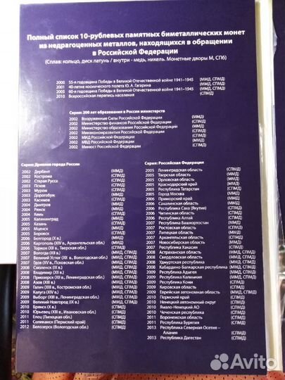 Памятные Десятирублевые монеты россии