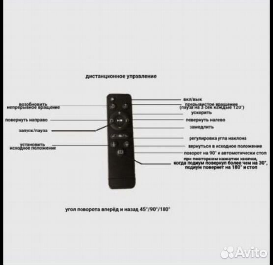 Вращающийся подиум